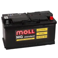 MOLL Standard MG 105R+ 900A